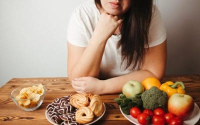 Is an Elimination Diet right for you?